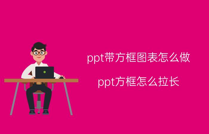 ppt带方框图表怎么做 ppt方框怎么拉长？